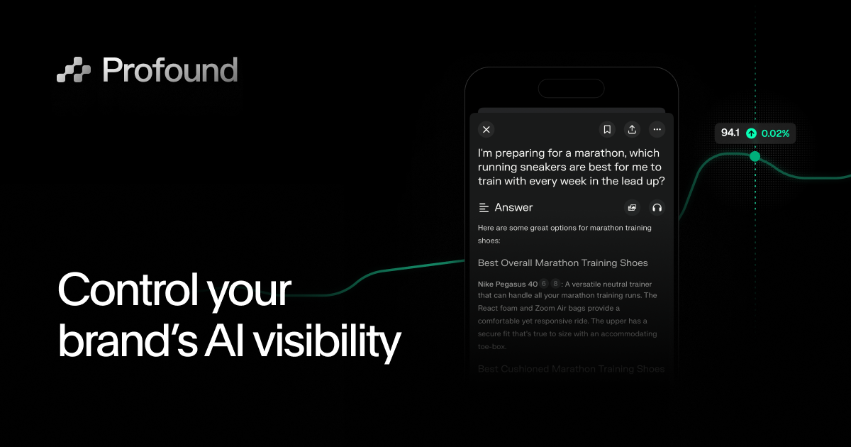 Saaspo Profound Landing Page