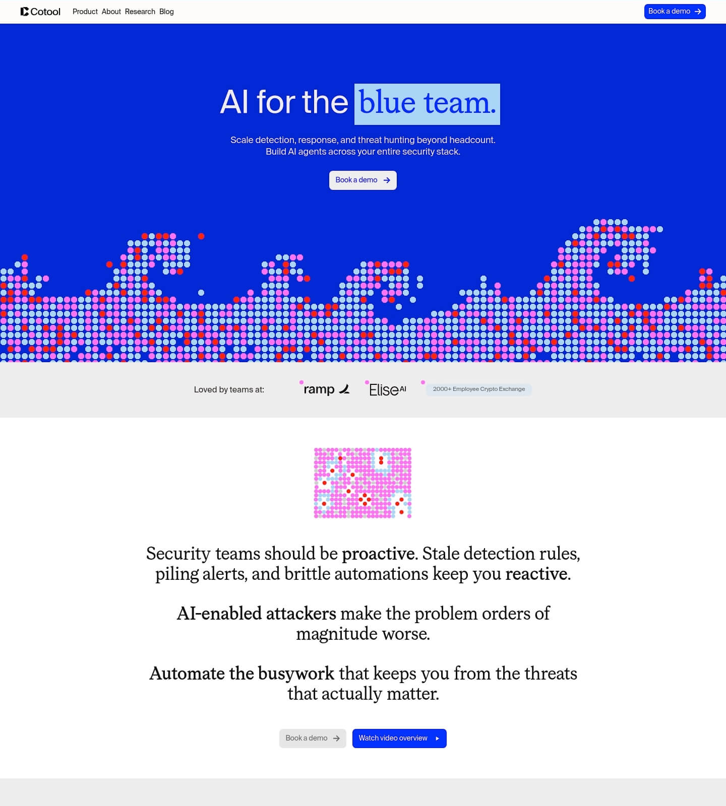 Screenshot taken from cotool.ai